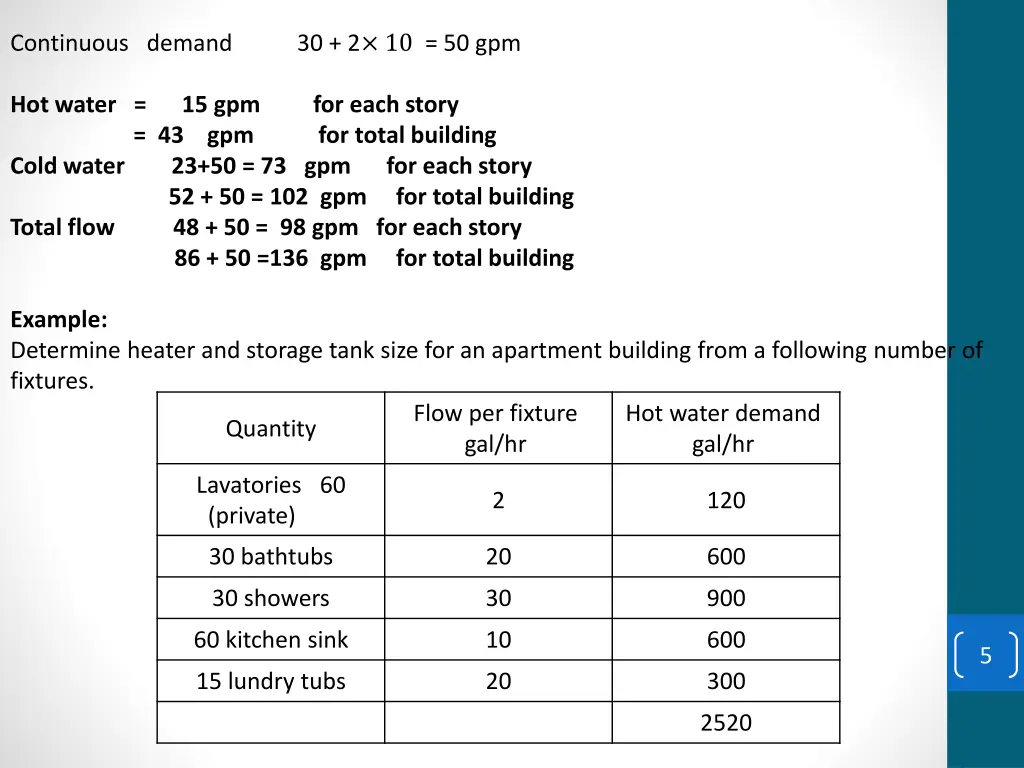 continuous demand 30 2 10 50 gpm