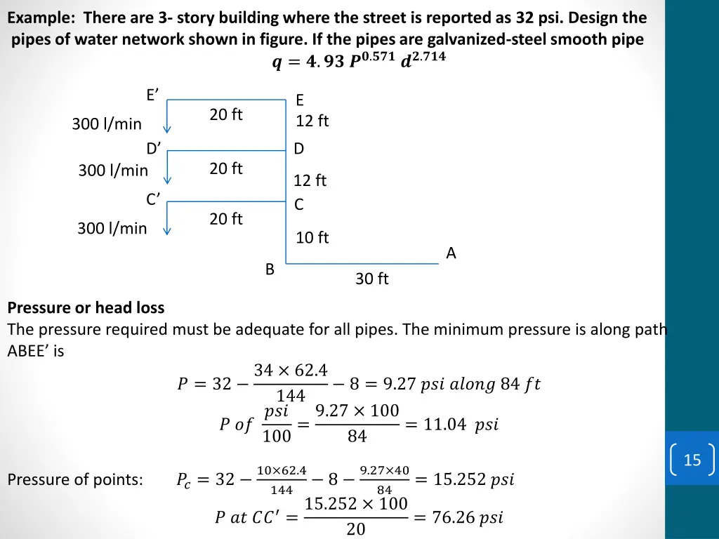 example there are 3 story building where