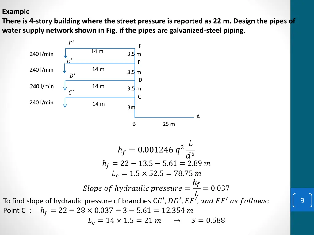 example there is 4 story building where