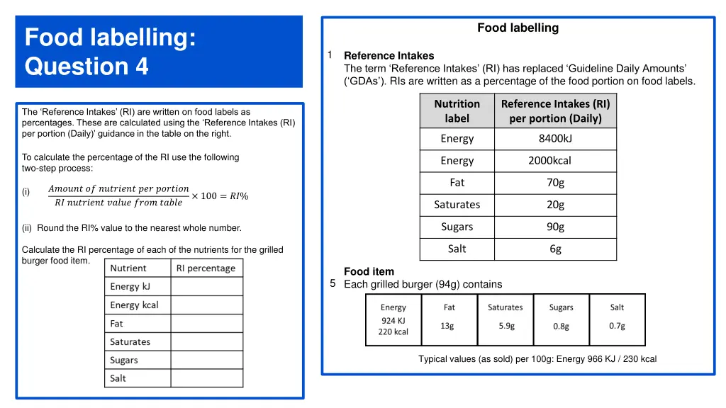 food labelling 3