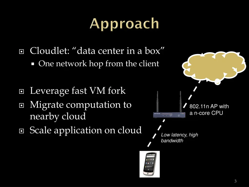 cloudlet data center in a box one network