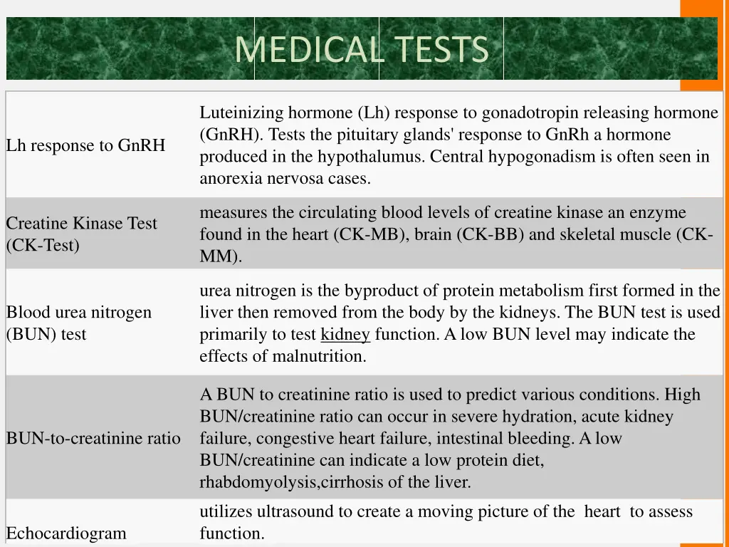 medical tests 2