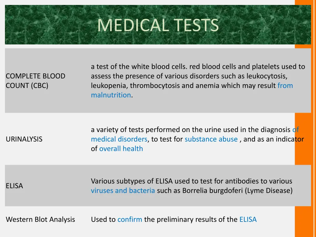 medical tests