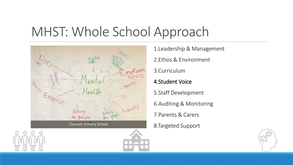 mhst whole school approach