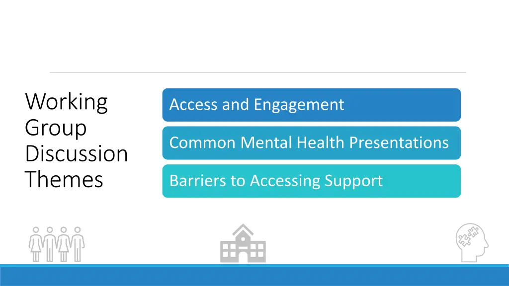 working group discussion themes