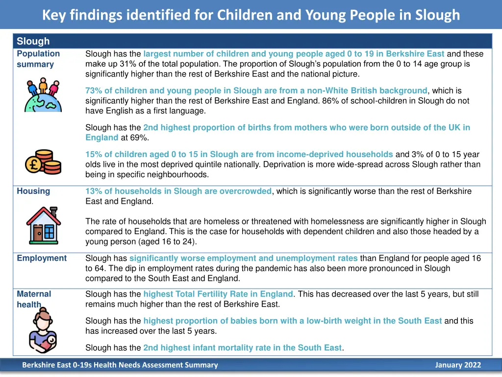 key findings identified for children and young 2