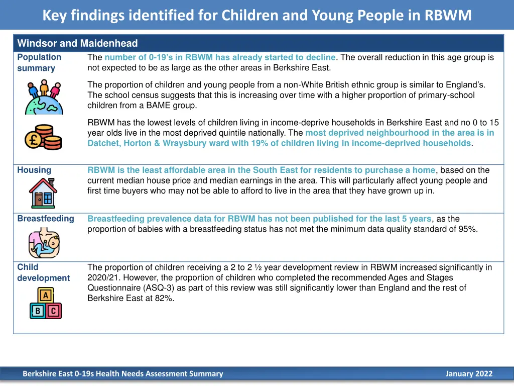 key findings identified for children and young 4