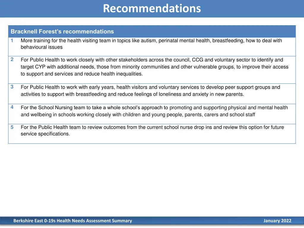 recommendations 2