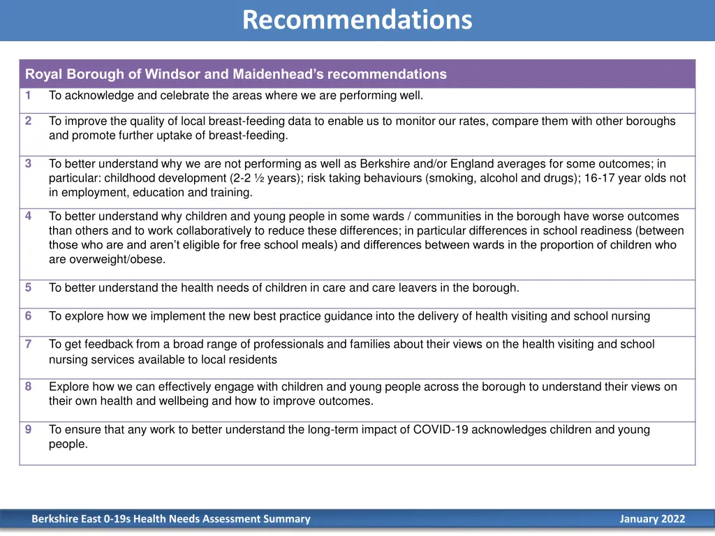 recommendations 4