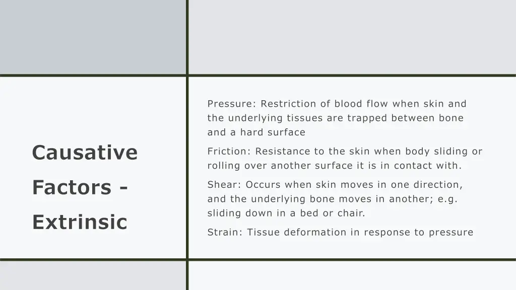 pressure restriction of blood flow when skin