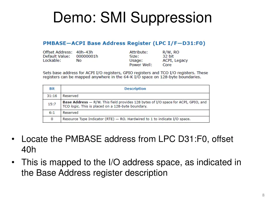 demo smi suppression 1