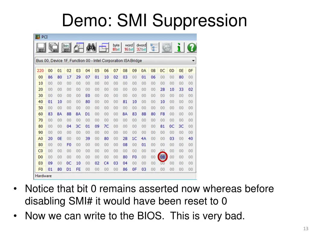 demo smi suppression 6