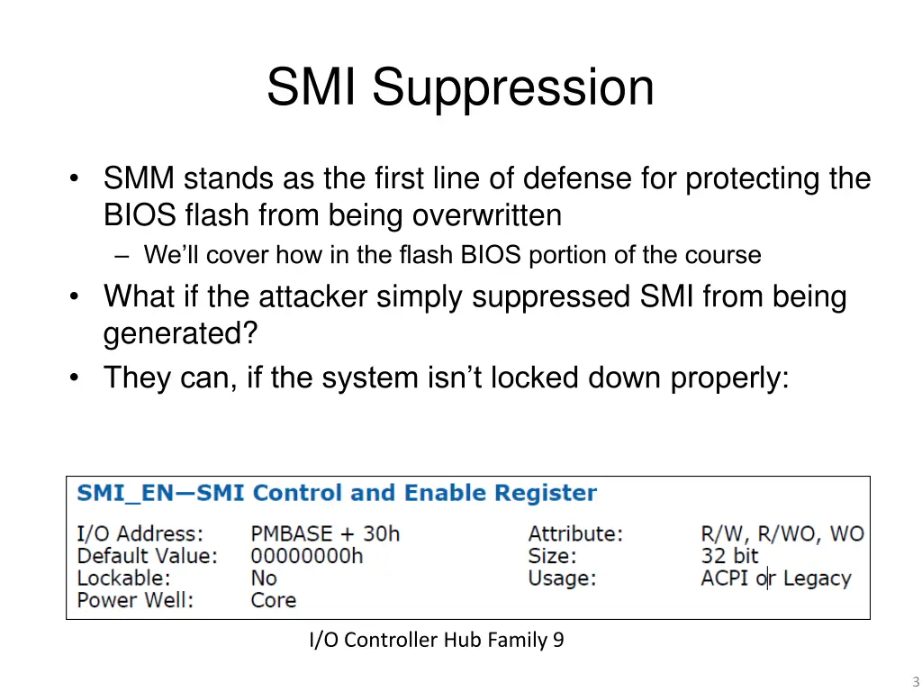 smi suppression