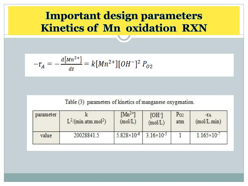 important design parameters kinetics 1