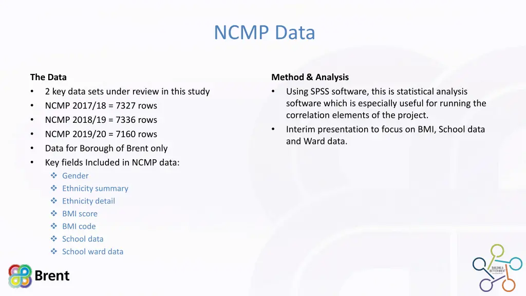 ncmp data