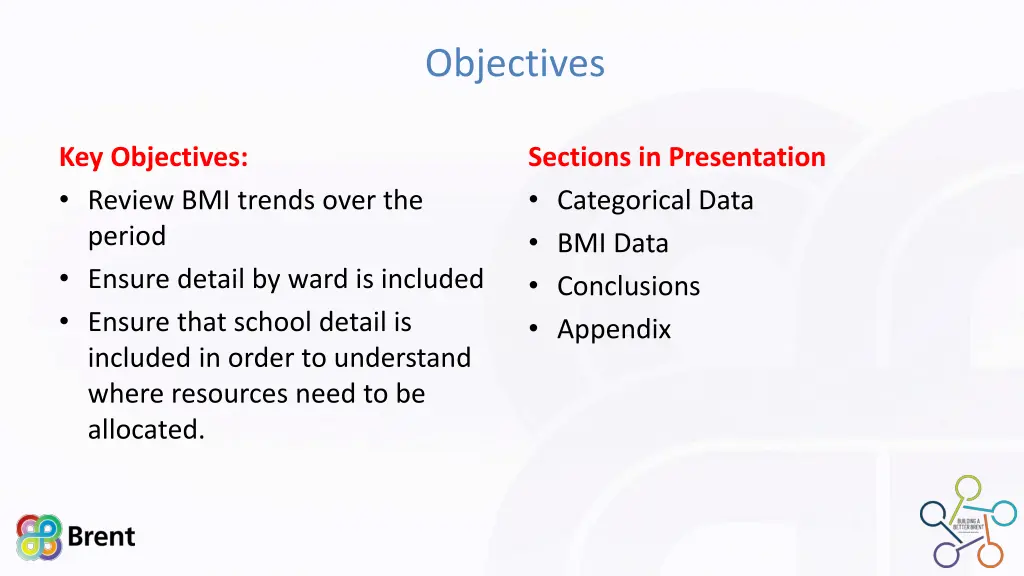 objectives