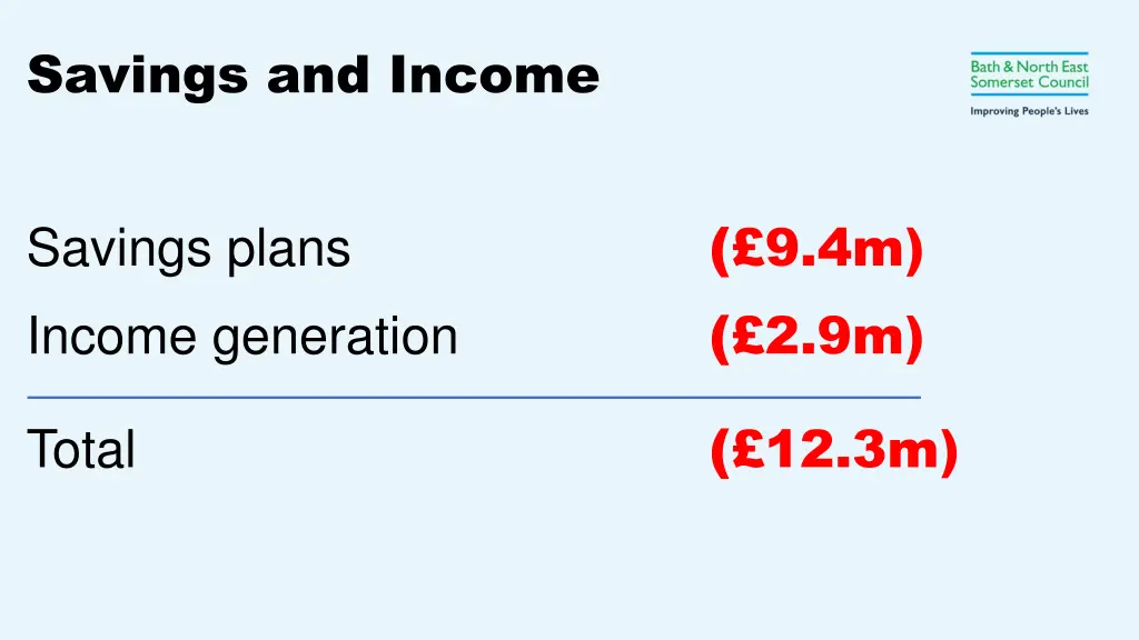 savings and income