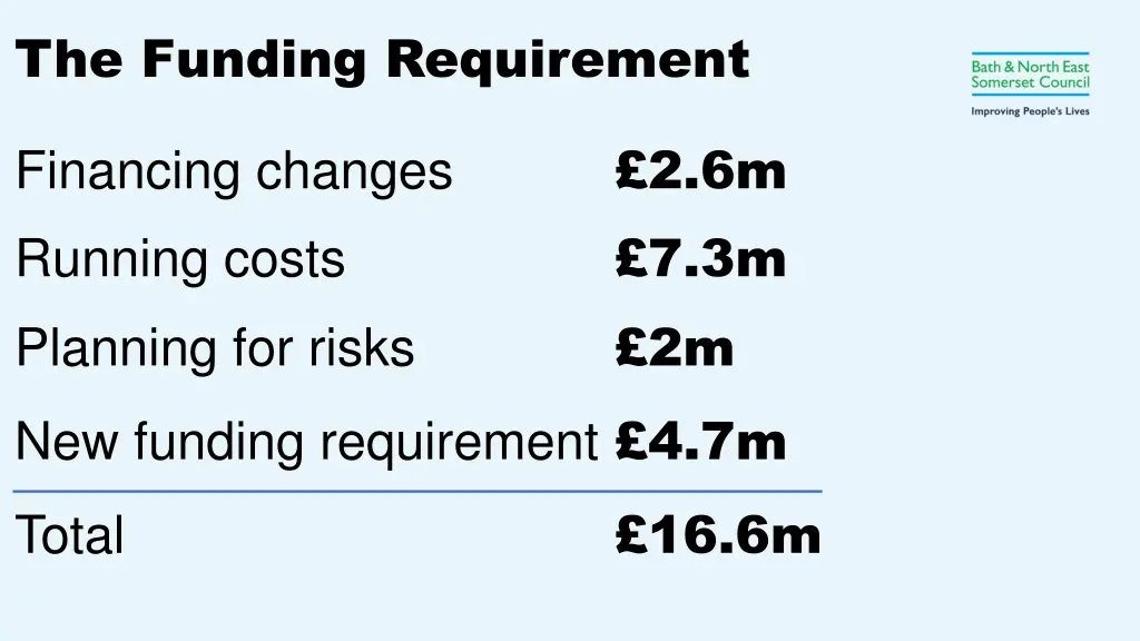 the funding requirement