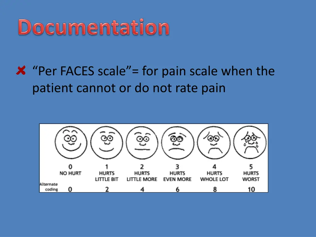 per faces scale for pain scale when the patient