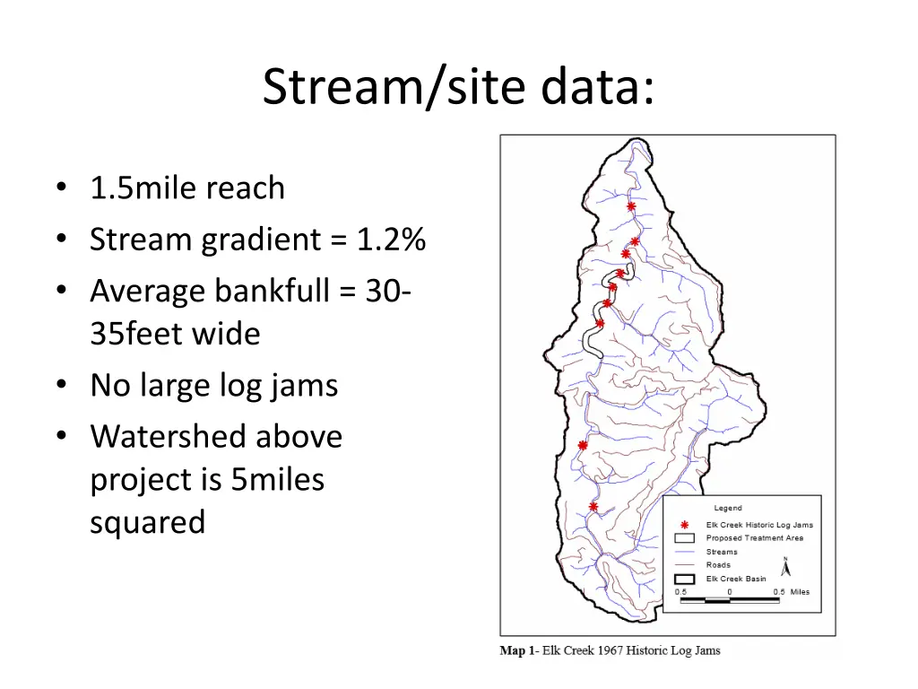 stream site data