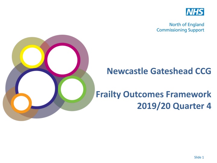 newcastle gateshead ccg