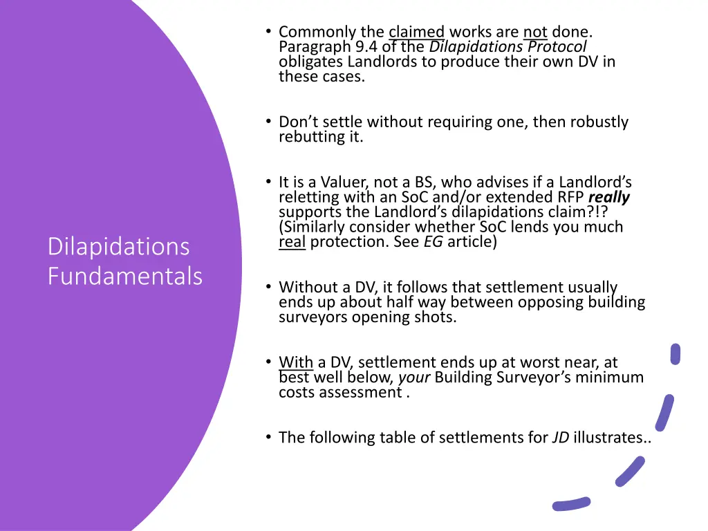 commonly the claimed works are not done paragraph