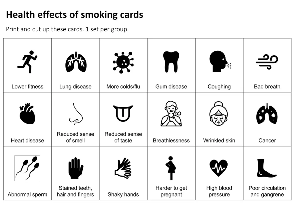 health effects of smoking cards