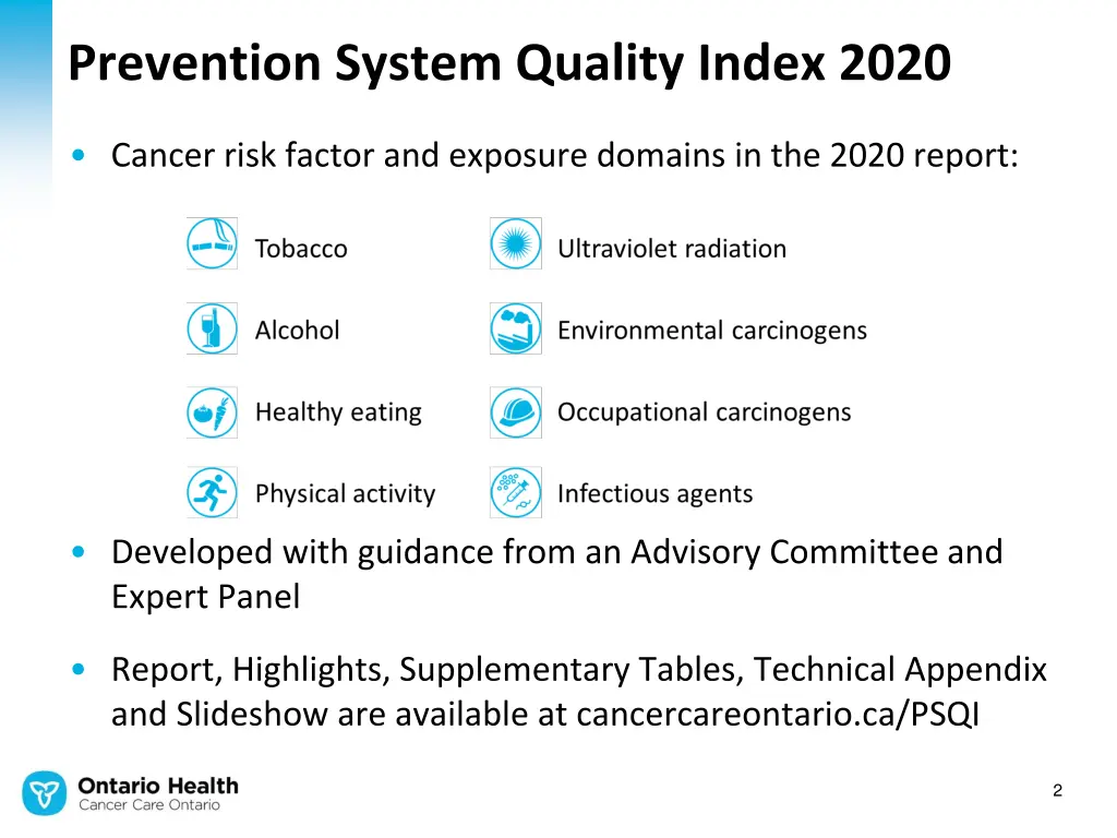 prevention system quality index 2020 1