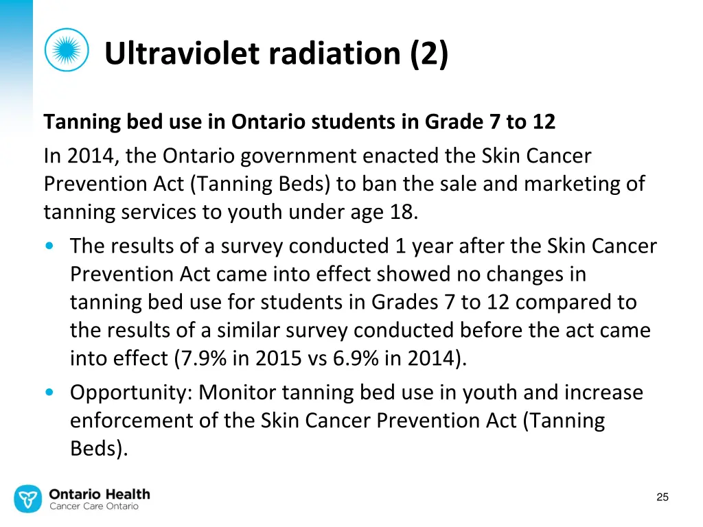 ultraviolet radiation 2