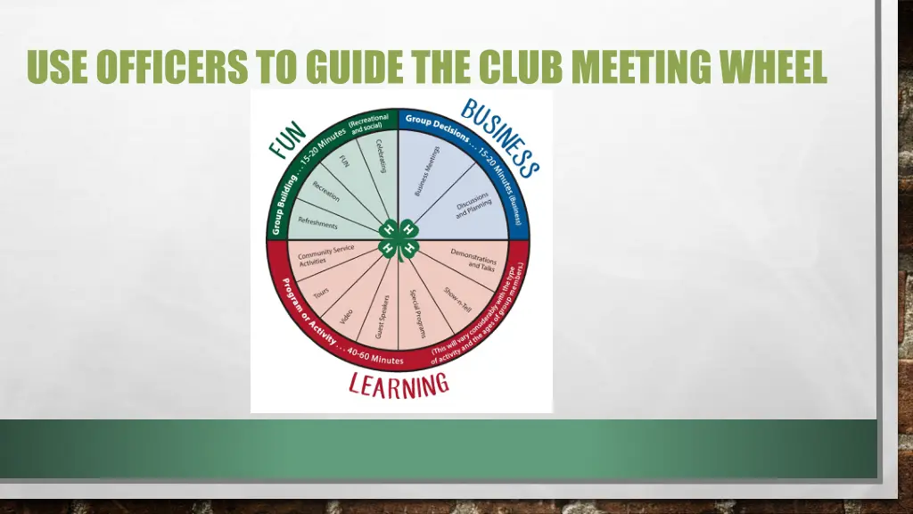 use officers to guide the club meeting wheel