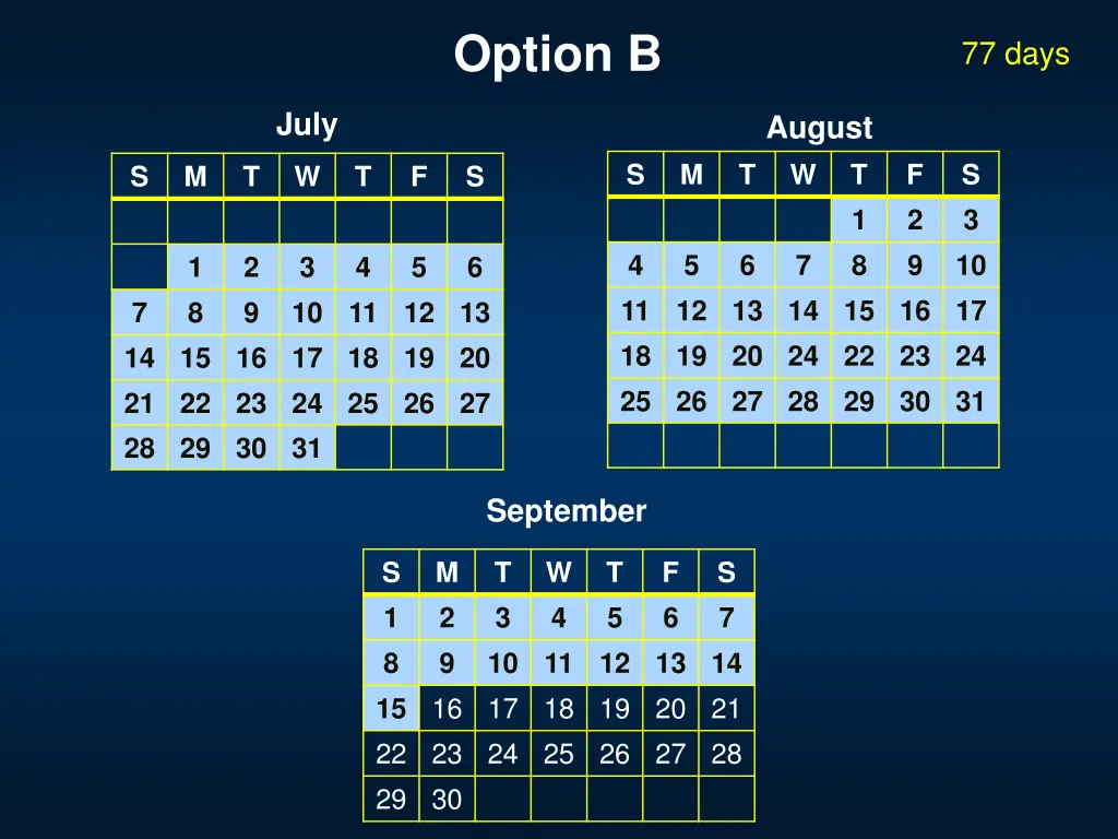 option b