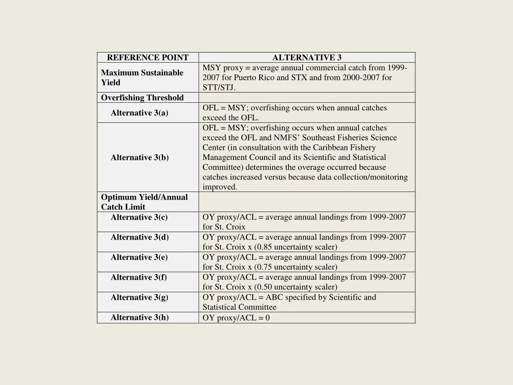 reference point 1