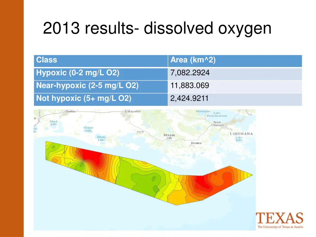 2013 results dissolved oxygen