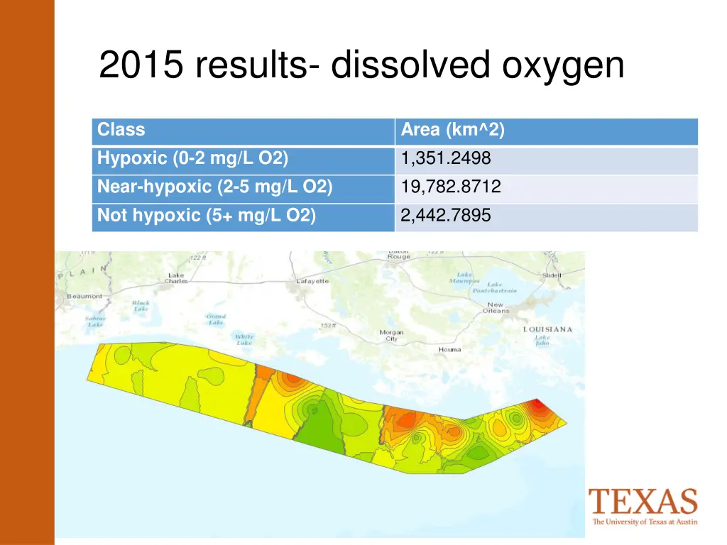 2015 results dissolved oxygen