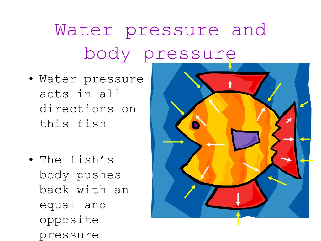 water pressure and body pressure