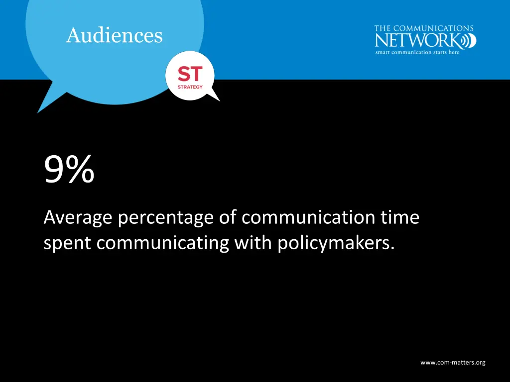 audiences audiences 1