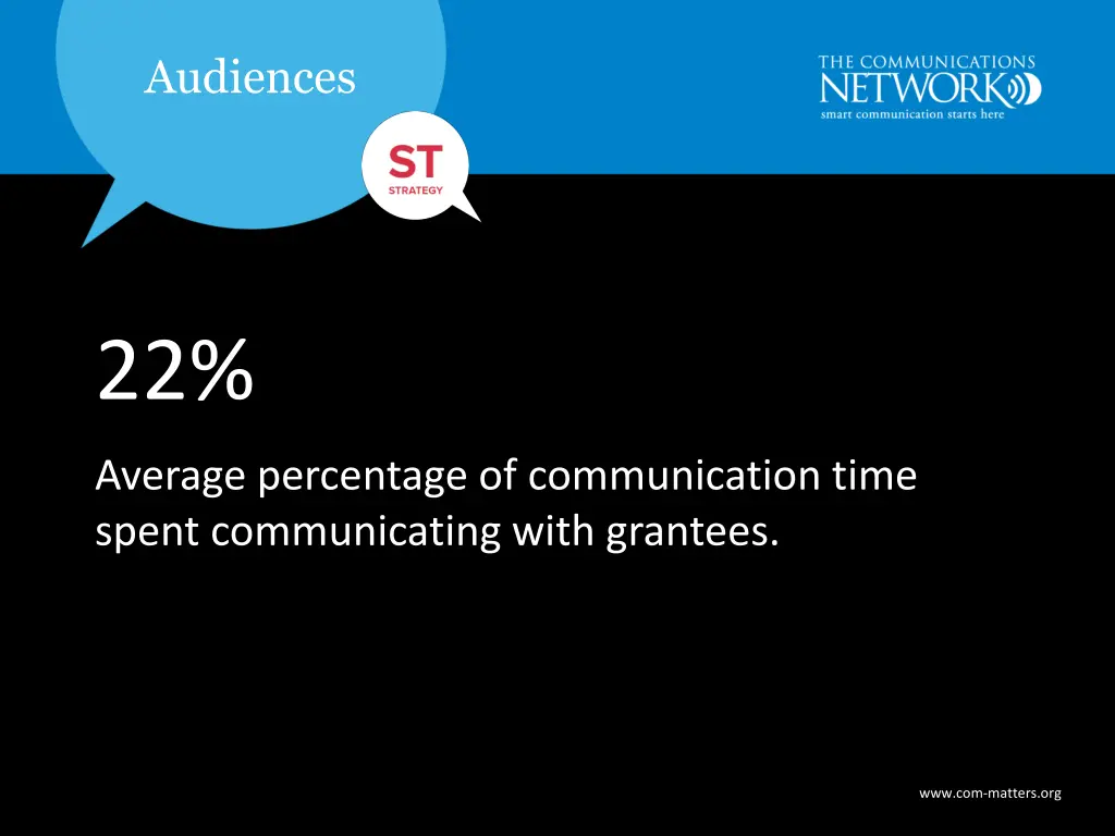 audiences audiences 2