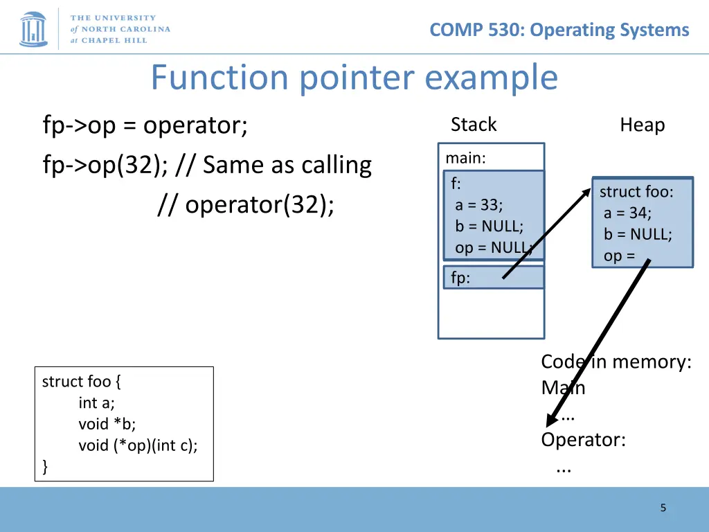 comp 530 operating systems 4