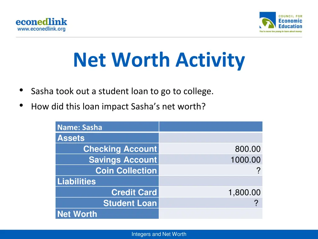 net worth activity 1