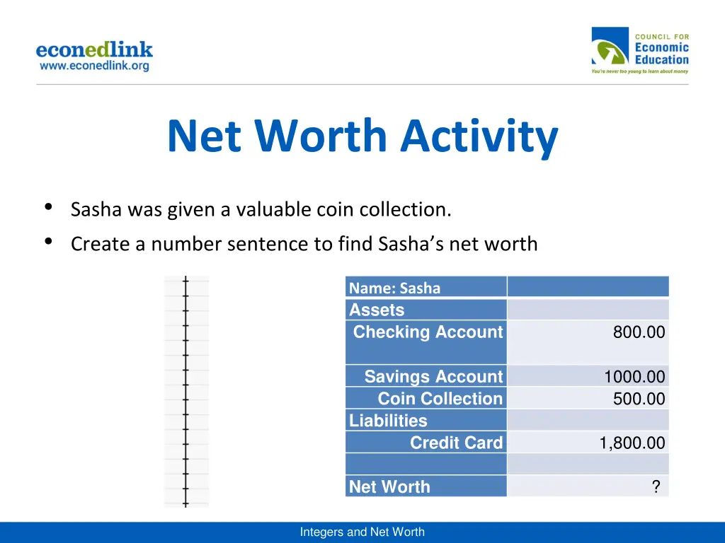 net worth activity 2