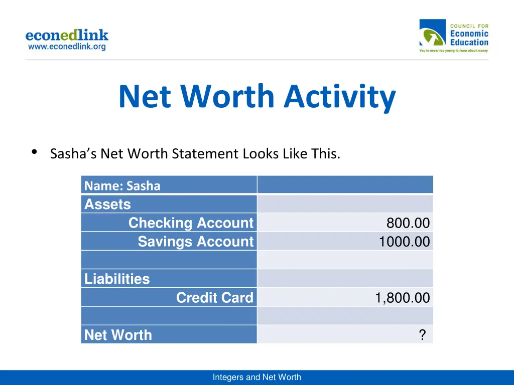 net worth activity