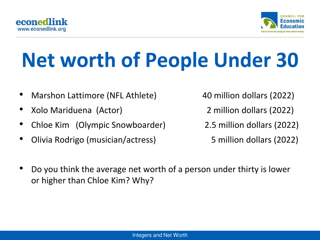 net worth of people under 30