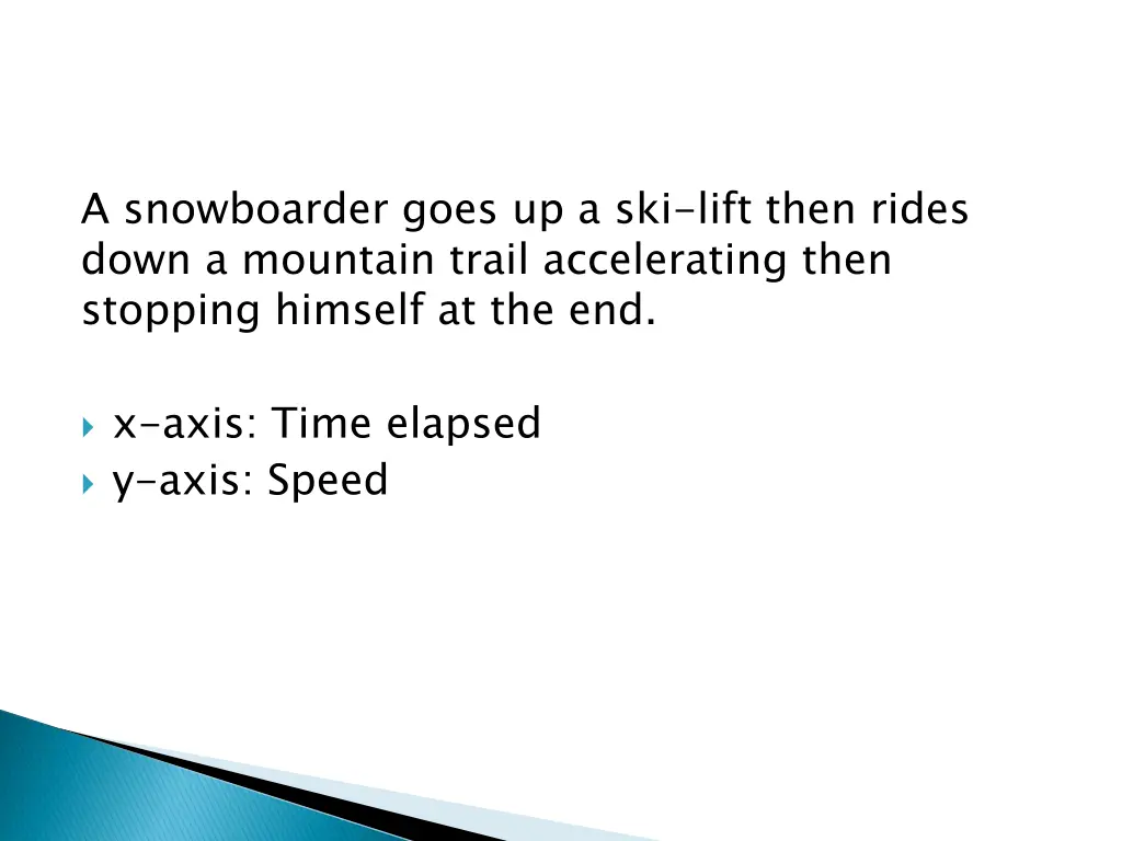 a snowboarder goes up a ski lift then rides down