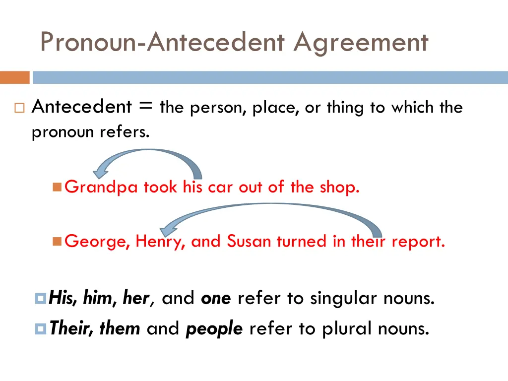 pronoun antecedent agreement 1