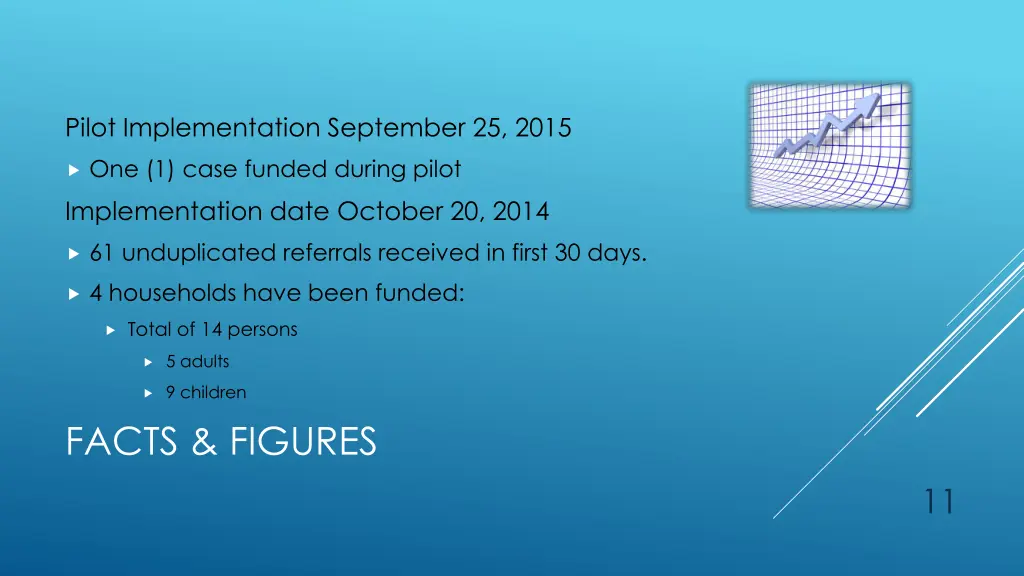 pilot implementation september 25 2015