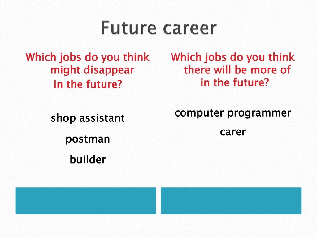 which jobs do you think might disappear