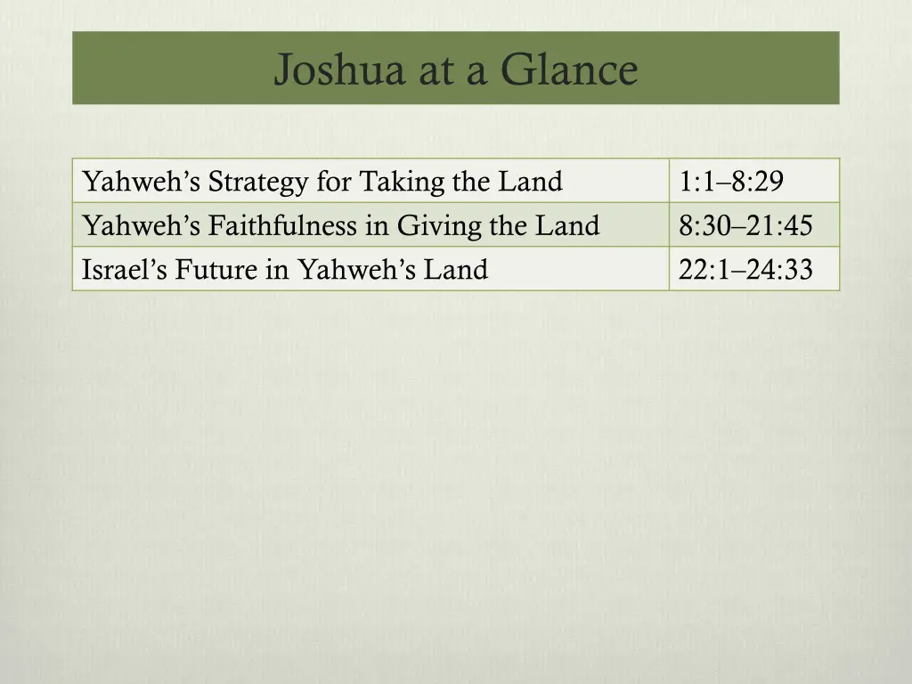 joshua at a glance