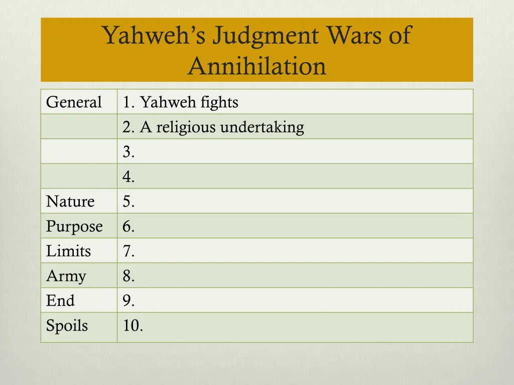 yahweh s judgment wars of annihilation 1