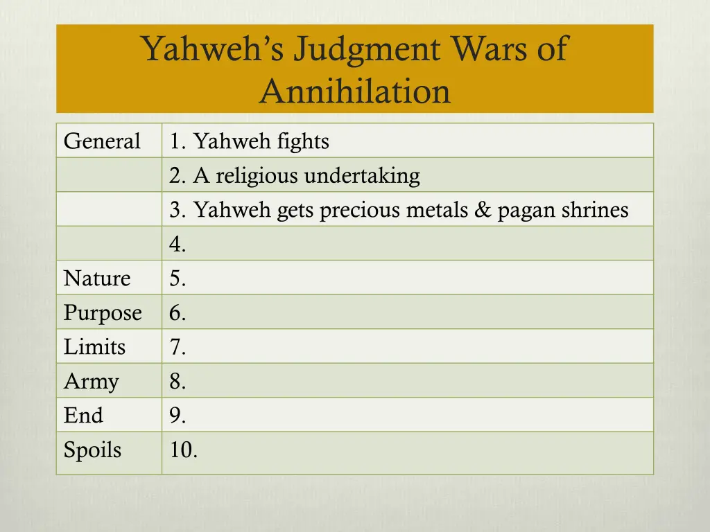 yahweh s judgment wars of annihilation 2