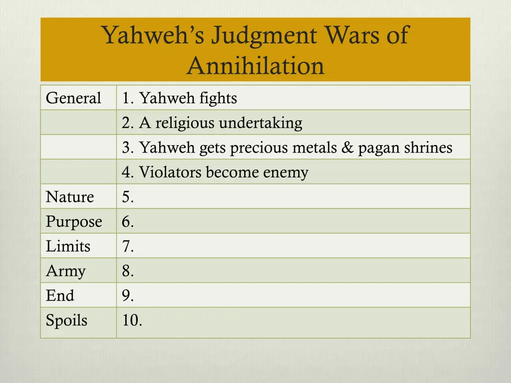 yahweh s judgment wars of annihilation 3